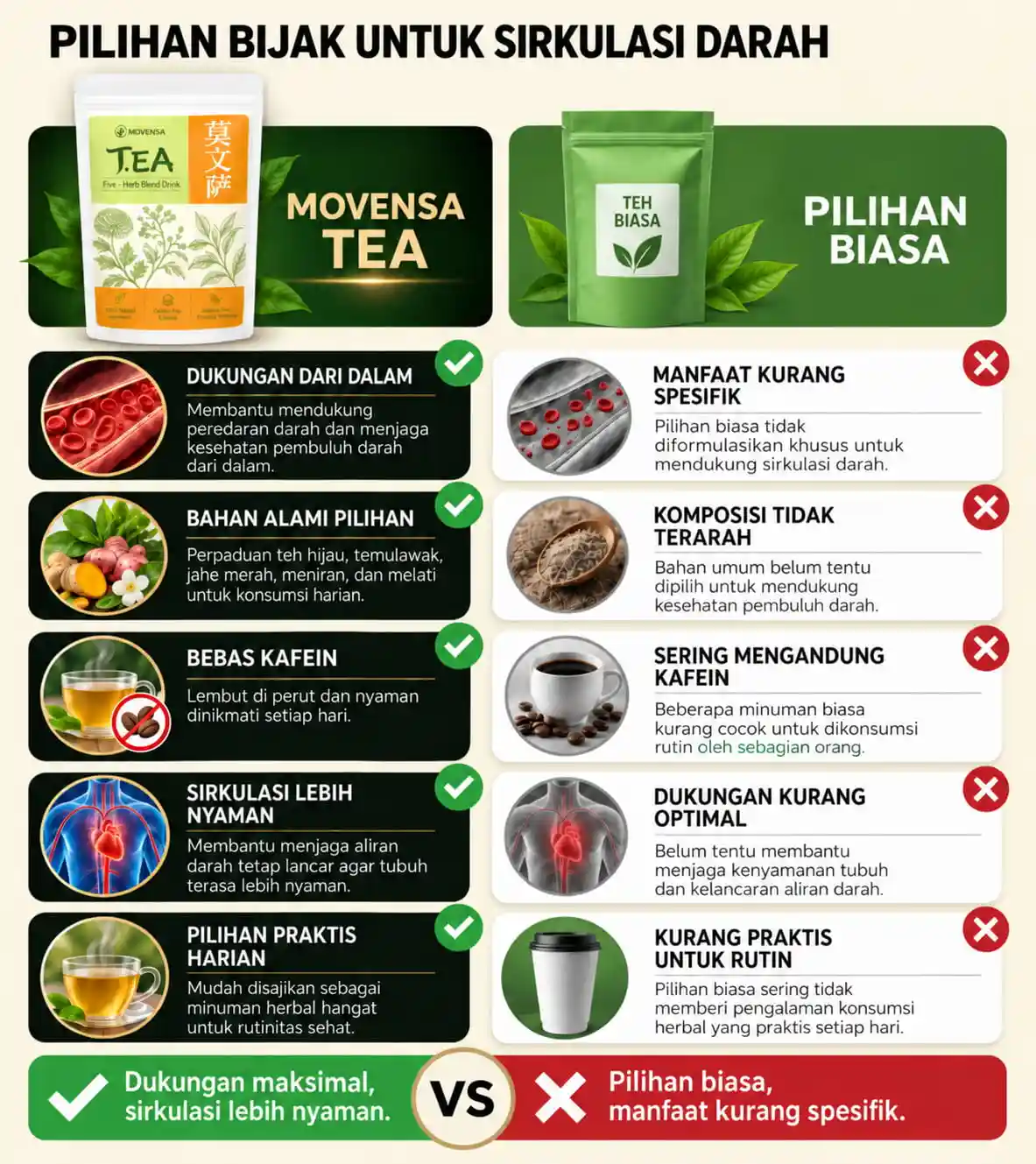 MOVENSA Tea 16
