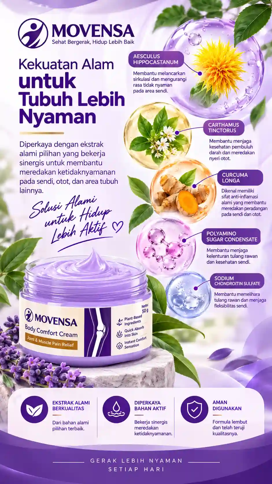 Manfaat Gel 3