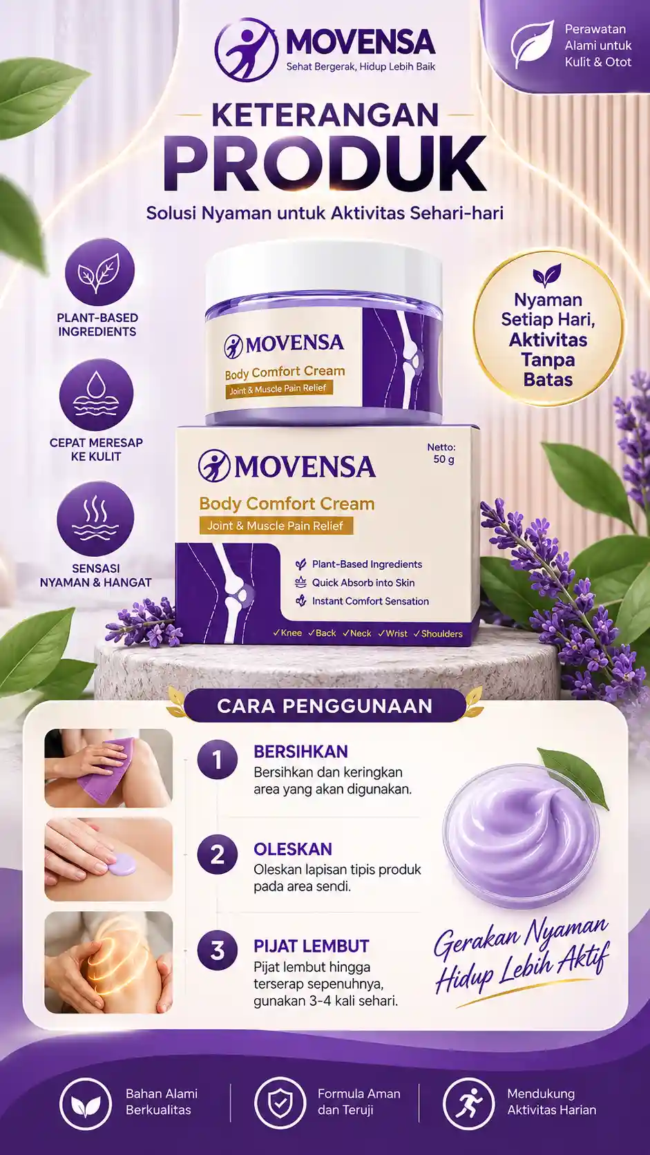 Manfaat Gel 5